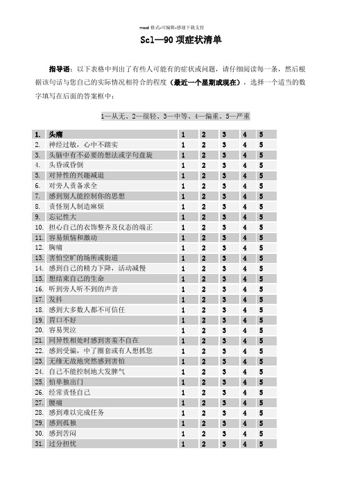 90项症状清单(SCL--90)量表详细说明