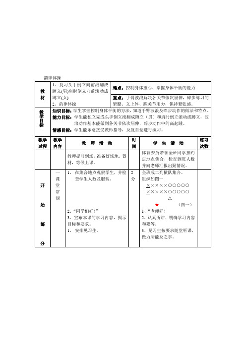 韵律体操-尹德华