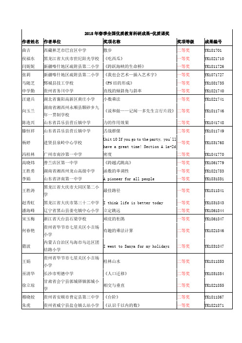 2018年春季全国优质教育科研成果-优质课奖