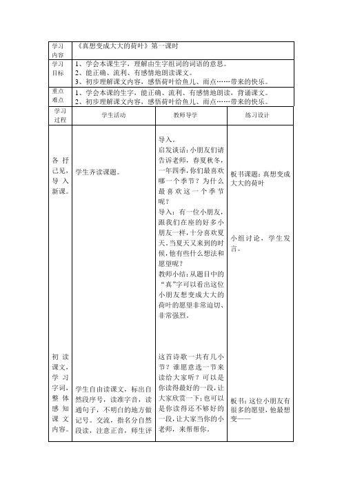 《真想变成大大的荷叶》第一课时