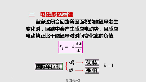 理学电磁感应定律PPT课件