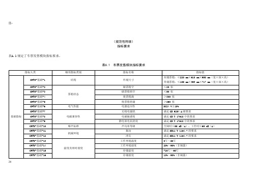 轨道交通联网收费系统技术指标要求