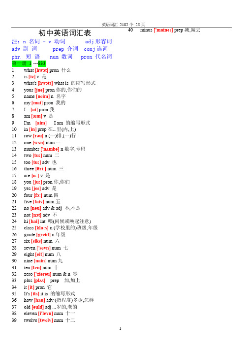 (完整版)初中英语单词表大全2182个带音标(2),推荐文档