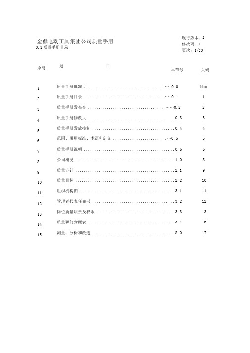 质量管理体系课程设计