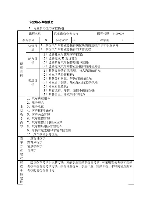 专业核心课程描述(汽车维修业务接待)