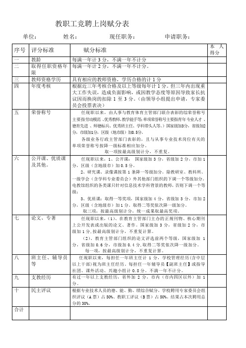 职称竞聘评分标准