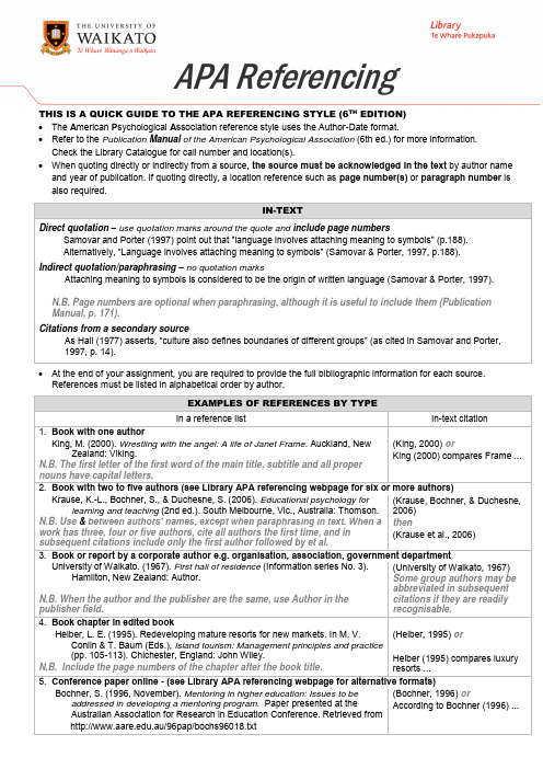 APA_Referencing_6th_ed