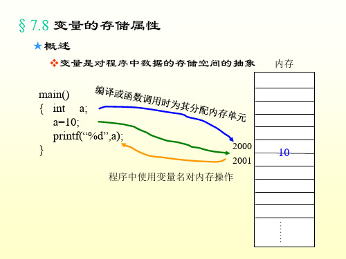 第七章第四讲 变量的作用域和生存期