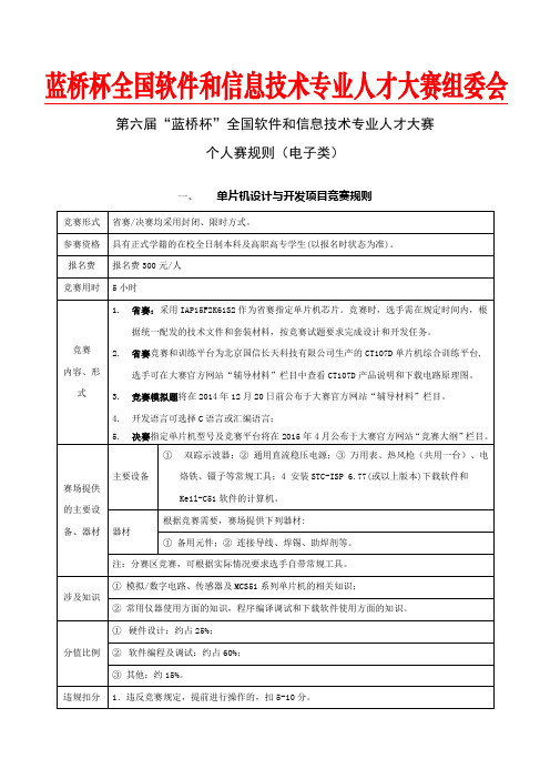 第六届蓝桥杯全国软件和信息技术专业人才大赛个人赛规则