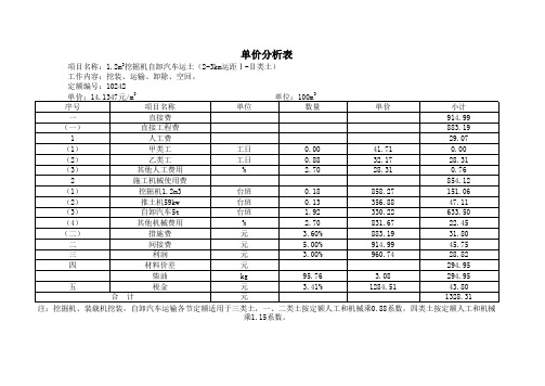 2013省定额预算表