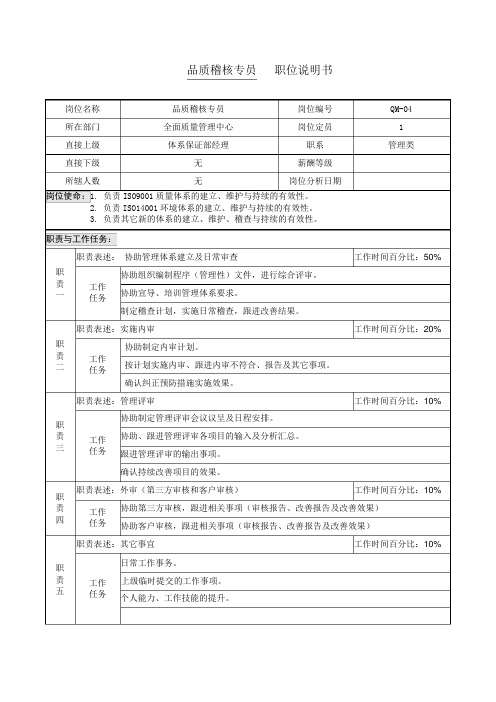 品质稽核专员职位说明书