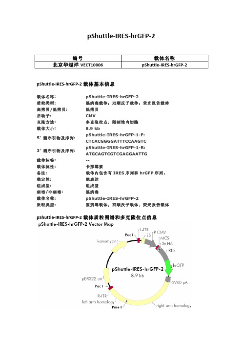 pShuttle-IRES-hrGFP-2腺病毒载体说明(图)