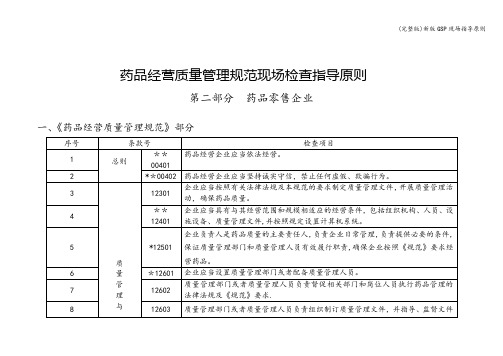 (完整版)新版GSP现场指导原则