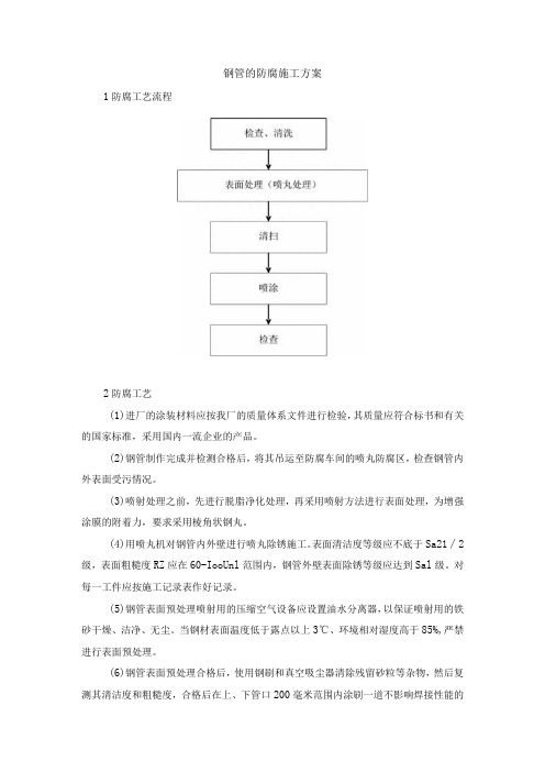 钢管的防腐施工方案