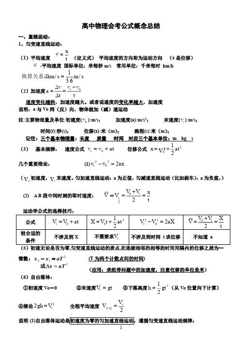 高中物理会考(学业水平考试)公式及知识点