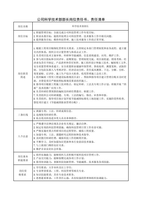 公司科学技术部部长岗位责任书、责任清单