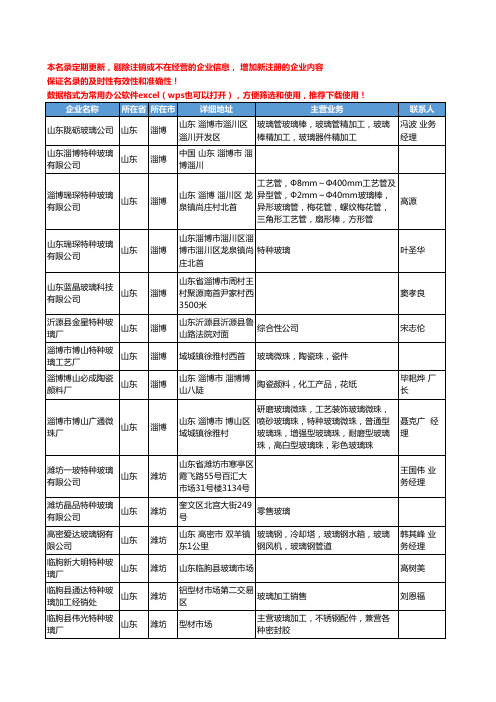 2020新版山东省特种玻璃工商企业公司名录名单黄页联系方式大全52家