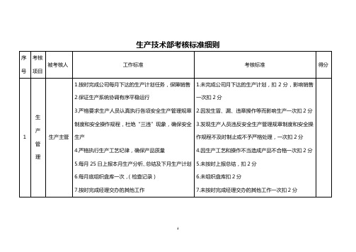 生产技术部考核标准细则