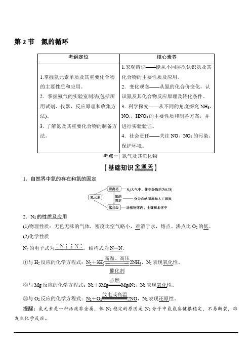 2020版新一线高考化学(鲁科版)一轮复习教学案：第1部分第3章第2节氮的循环含答案