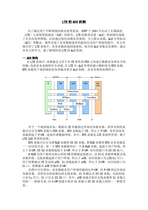 LTE的QOS机制