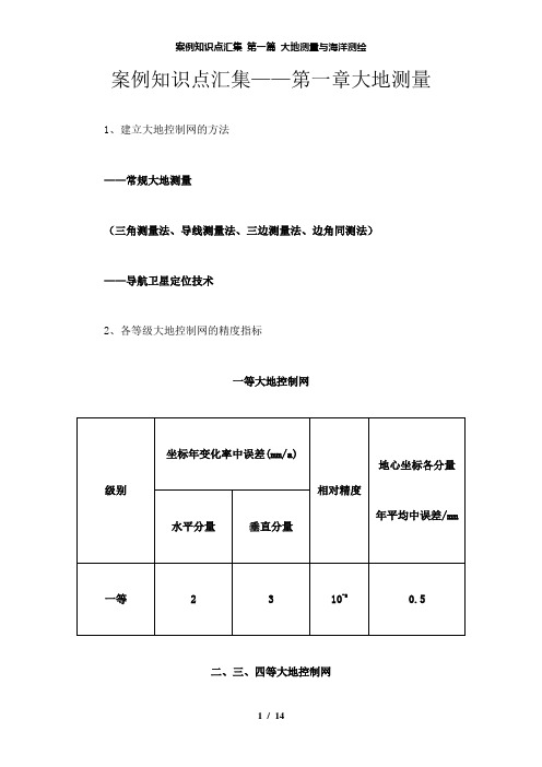 【精品】案例知识点汇集 第一篇 大地测量与海洋测绘