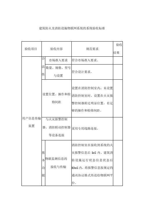 建筑防火及消防设施物联网系统的系统验收标准