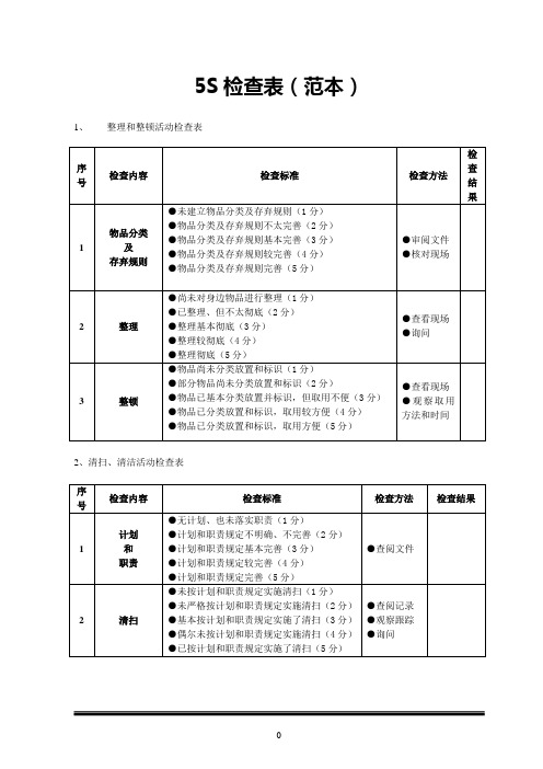 5S检查表(范本)