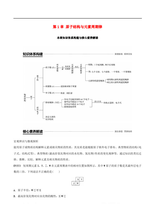 2018-2019版高中化学第1章原子结构与元素周期律本章知识体系构建与核心素养解读学案鲁科版必修2