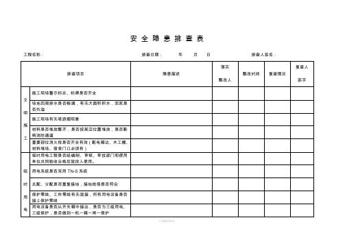 施工现场安全隐患排查表