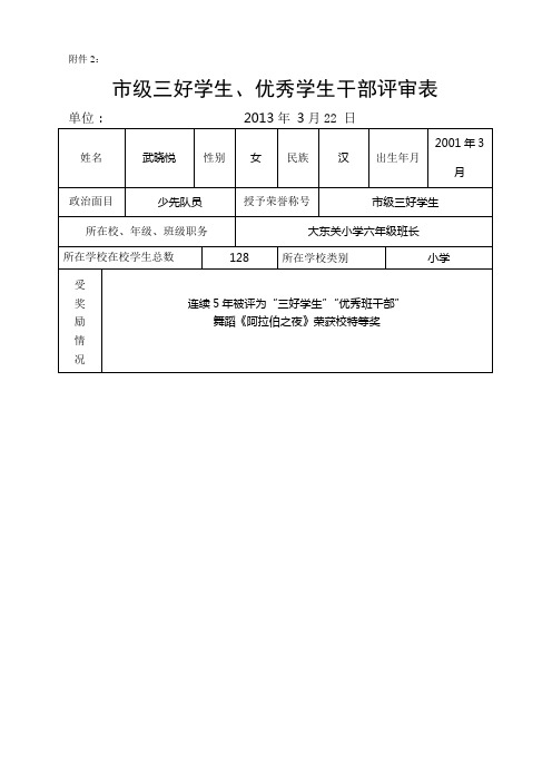 2013市三好、优干评审表(附件2)