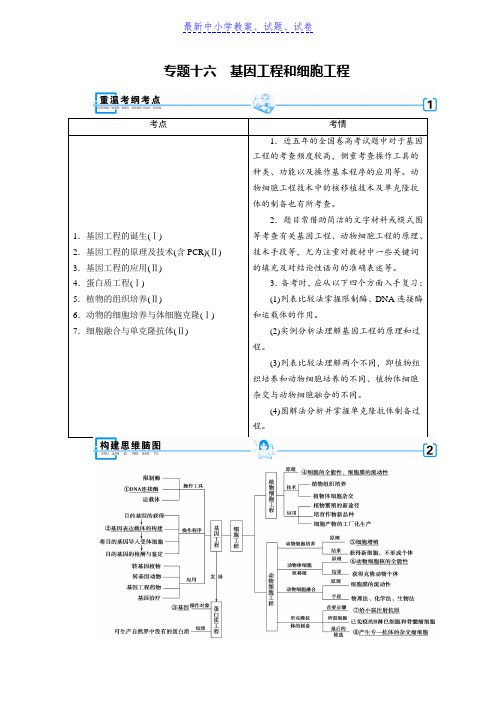 高考生物大二轮复习精品教师用书：专题十六基因工程和细胞工程