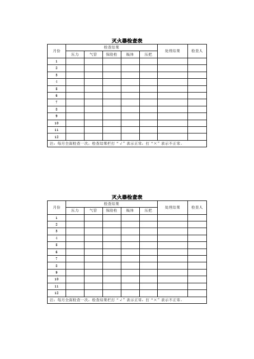 灭火器检查表