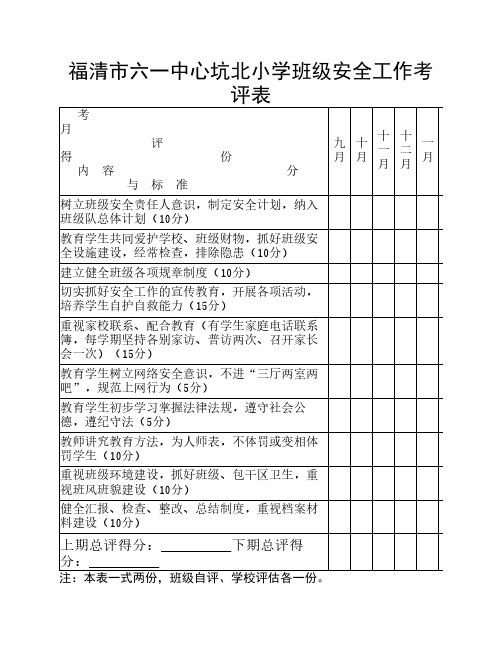 安全考评表