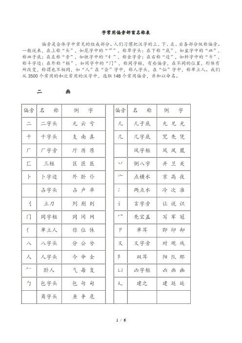 常用字偏旁部首大全名称表(完整新版)