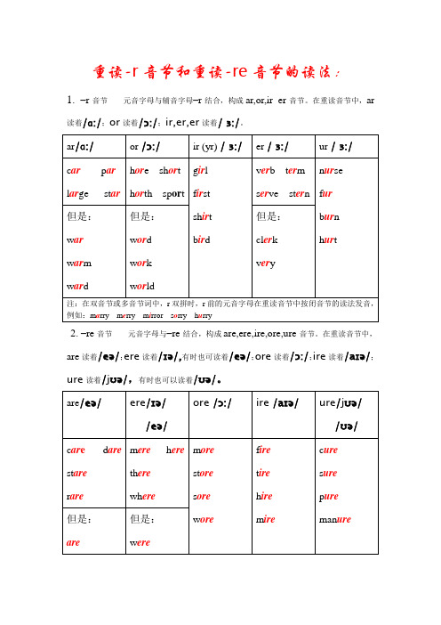 重读-r,-re音节的读法