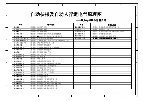 康力D10C806