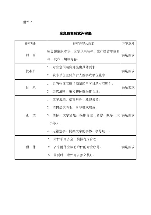 综合应急预案要素评审表