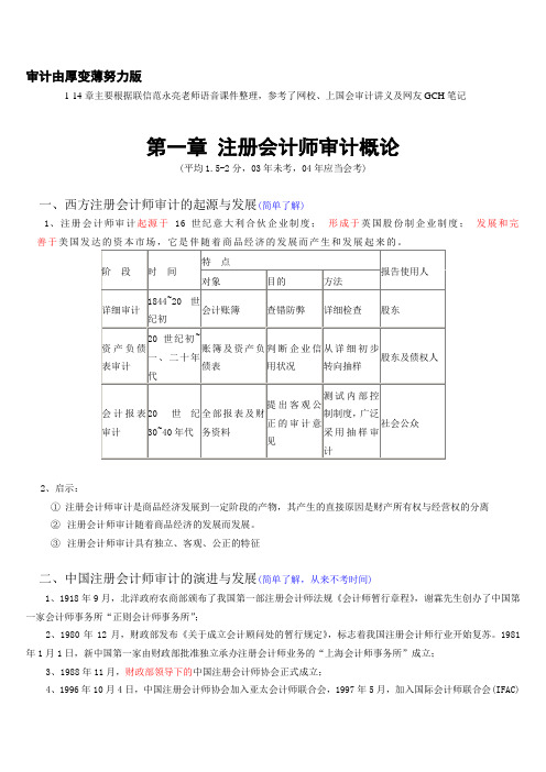 注册会计师与审计(ppt 125页)