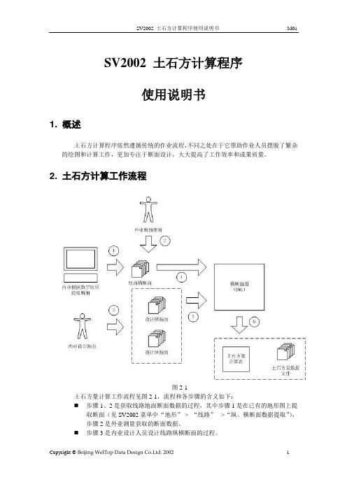 土石方计算程序使用说明书