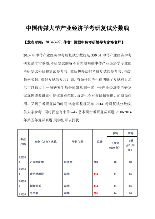 中国传媒大学产业经济学考研复试分数线