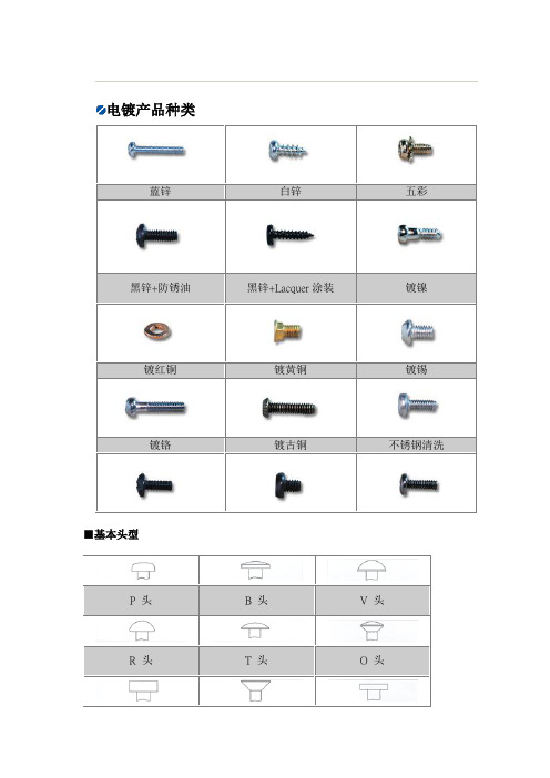 螺丝标准及孔径资料