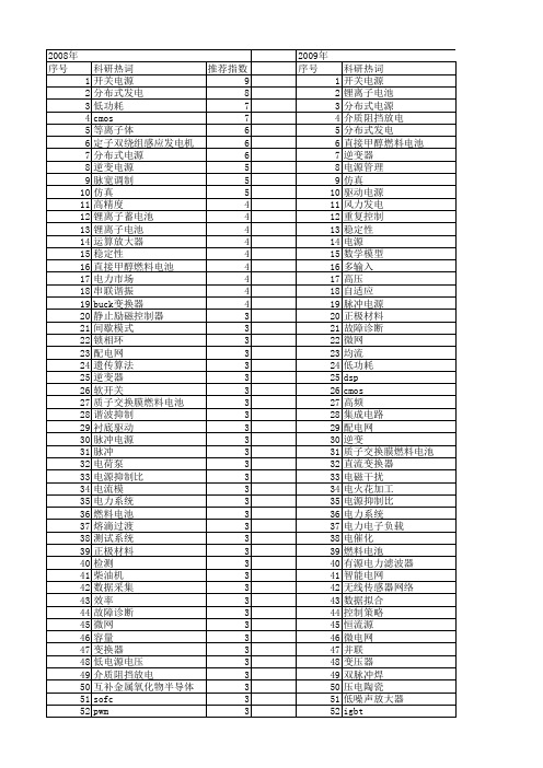 【国家自然科学基金】_电源_基金支持热词逐年推荐_【万方软件创新助手】_20140731