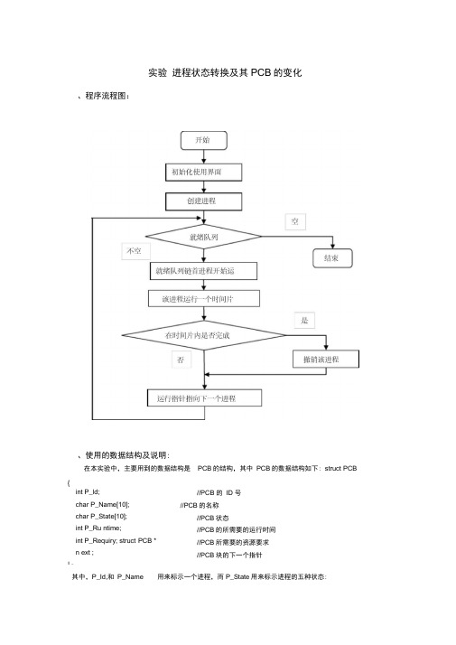 操作系统实验报告进程状态转换