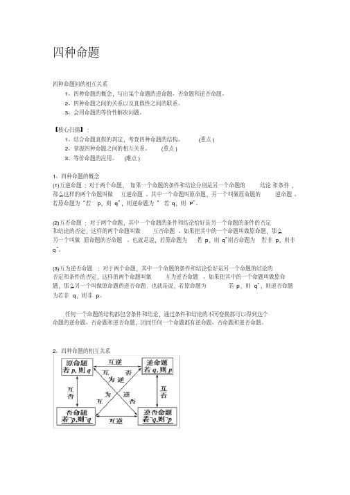 (完整版)四种命题、四种命题间的相互关系