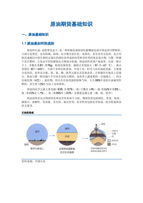 原油期货基础知识