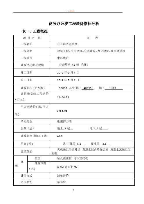 商务办公楼工程造价指标分析