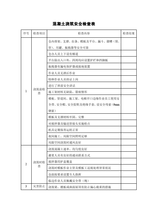 混凝土浇筑安全检查表