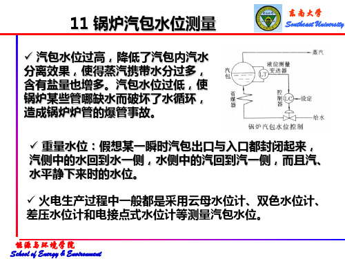 11汽包水位测量ppt