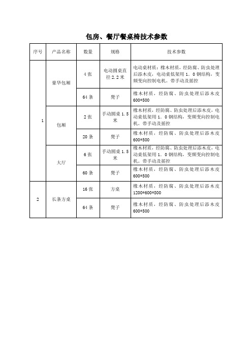 包房、餐厅餐桌椅技术参数