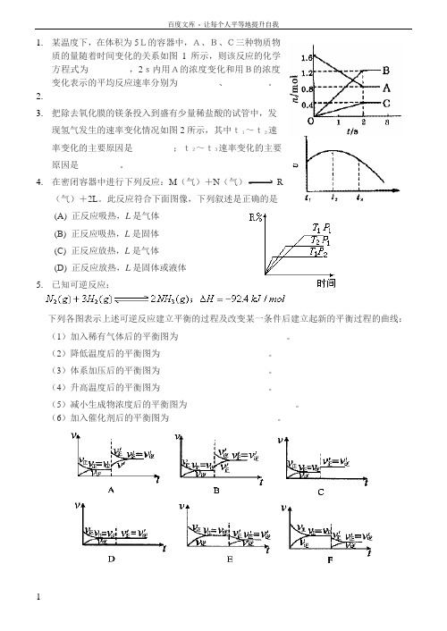 化学平衡图像题总汇